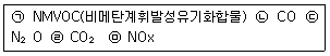 온실가스관리기사 2017년 1회 2번 문제 그림