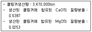 온실가스관리기사 2017년 1회 22번 문제 그림