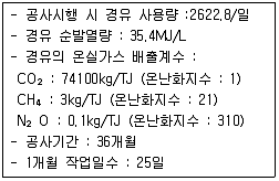 온실가스관리기사 2017년 2회 73번 문제 그림