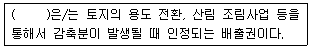온실가스관리기사 2018년 1회 15번 문제 그림