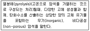 온실가스관리기사 2018년 1회 23번 문제 그림