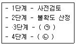 온실가스관리기사 2018년 1회 57번 문제 그림
