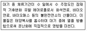 온실가스관리기사 2018년 2회 19번 문제 그림