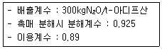 온실가스관리기사 2019년 1회 56번 문제 그림