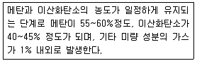 온실가스관리기사 2019년 1회 68번 문제 그림