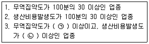 온실가스관리기사 2019년 1회 96번 문제 그림