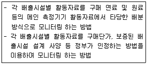 온실가스관리기사 2019년 2회 55번 문제 그림
