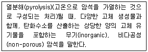 온실가스관리기사 2020년 1회 28번 문제 그림