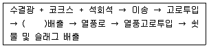 온실가스관리기사 2020년 1회 33번 문제 그림