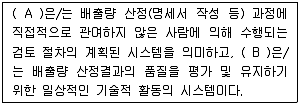 온실가스관리기사 2020년 1회 43번 문제 그림