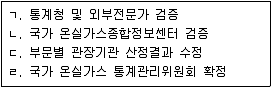 온실가스관리기사 2021년 1회 11번 문제 그림