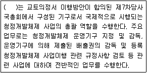온실가스관리기사 2021년 1회 15번 문제 그림