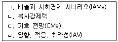 온실가스관리기사 2021년 2회 3번 문제 그림