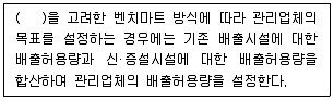 온실가스관리기사 2022년 1회 78번 문제 그림
