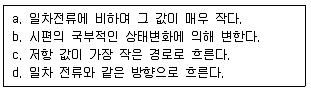 와전류비파괴검사기사 2004년 1회 17번 문제 그림
