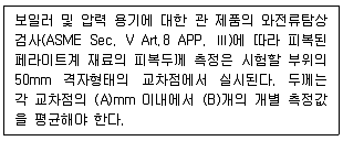 와전류비파괴검사기사 2008년 1회 43번 문제 그림