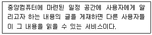 와전류비파괴검사기사 2011년 1회 59번 문제 그림
