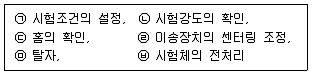 와전류비파괴검사기사 2013년 1회 55번 문제 그림
