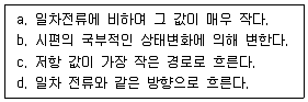 와전류비파괴검사기사 2021년 1회 27번 문제 그림