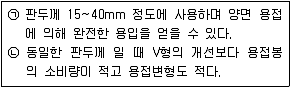 용접기사 2020년 2회 73번 문제 그림