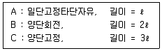 용접기사 2021년 1회 39번 문제 그림