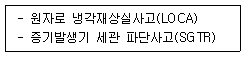 원자력기사 2012년 1회 72번 문제 그림