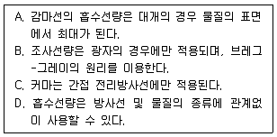 원자력기사 2012년 1회 93번 문제 그림