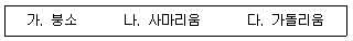 원자력기사 2013년 1회 67번 문제 그림