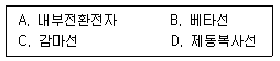 원자력기사 2013년 1회 94번 문제 그림