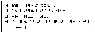원자력기사 2014년 1회 3번 문제 그림