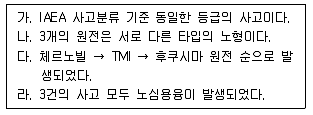 원자력기사 2014년 1회 67번 문제 그림