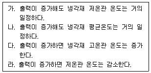 원자력기사 2014년 1회 73번 문제 그림