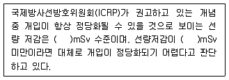 원자력기사 2014년 1회 85번 문제 그림