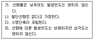 원자력기사 2014년 1회 89번 문제 그림