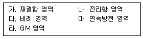 원자력기사 2014년 1회 93번 문제 그림