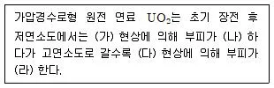 원자력기사 2015년 1회 48번 문제 그림