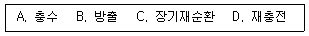 원자력기사 2016년 1회 64번 문제 그림