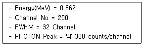 원자력기사 2018년 1회 100번 문제 그림