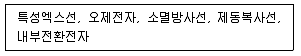원자력기사 2018년 1회 82번 문제 그림