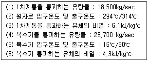 원자력기사 2019년 1회 53번 문제 그림