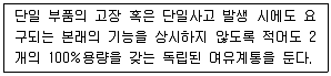 원자력기사 2019년 1회 68번 문제 그림