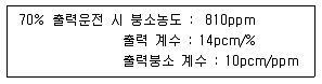 원자력기사 2021년 1회 72번 문제 그림
