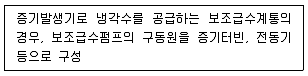 원자력기사 2021년 2회 68번 문제 그림