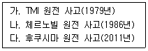 원자력기사 2023년 1회 61번 문제 그림