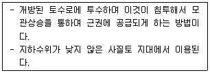 유기농업기사 2016년 1회 43번 문제 그림