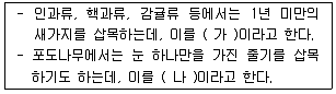 유기농업기사 2016년 1회 49번 문제 그림
