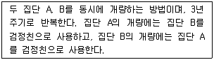 유기농업기사 2016년 1회 60번 문제 그림