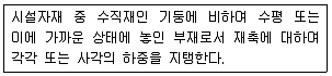 유기농업기사 2018년 1회 54번 문제 그림