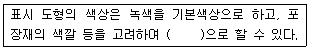 유기농업기사 2018년 2회 89번 문제 그림