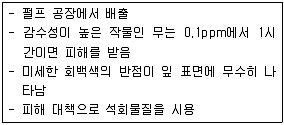 유기농업기사 2018년 3회 4번 문제 그림